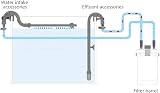 WANGCL Kit de tubo de salida de entrada de agua de acuario, Filtro externo de tanque de peces, Accesorios de tubería de agua, Tubo de salida de flujo de entrada de agua, Tubo de acuario externo - 2