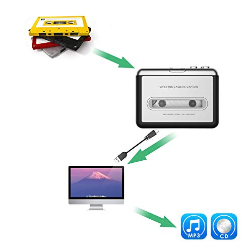 image for Dansrueus Updated Cassette to MP3 Converter, USB Cassette Player from 