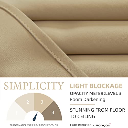 Vangao Kitchen Valance Curtains Room Darkening Tie Up Valance Tie-Up Shade Adjustable Short Curtains For Small Window Bathroom Living Room Bedroom Window Topper Treatment 18 Inch 1 Panel Taupe #TOP3