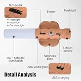 Zoom IMG-1 dongker luce notturna 3 in Zoom IMG-1 dongker luce notturna 3 in