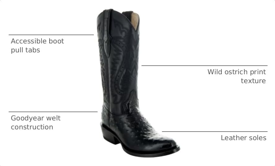 Image of Soto Boots Men's Ostrich Print Cowboy Boots, Exotic Print Men's Cowboy Boots, Western Boots For Men H7002