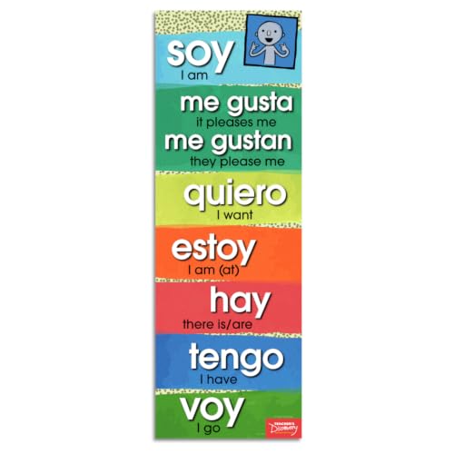 Teacher's Discovery Super 7 First Person Present Skinny Poster for Spanish Classrooms