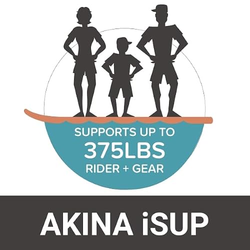 RAVE Sports Inflatable Stand Up Paddle Board, Akina Monarch Orange, 11'2" x 34" x 6", Durable Materials, Non-Slip Comfort Deck, Designed for Adults & Youth, Wide Stable SUP, High Pressure Hand Pump