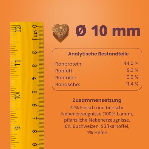 BarkBark Lamm & Buchweizen - Premium Hundeleckerli - Monoprotein 72% Lamm - Glutenfrei & Zuckerfrei - ideal für Allergiker Hunde - zur täglichen Ergänzung als Snack - natürlich Getreidefrei - 150g