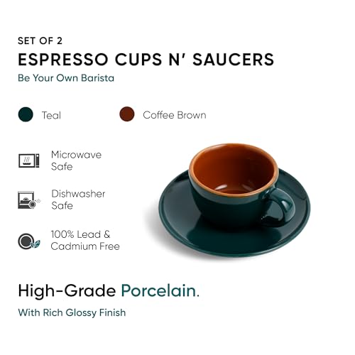 Image of Shay Ceramic Espresso Cup Set, Set of 2, 100ml, Teal Green | Espresso Cup and Saucer | Glossy Finish | Microwave Safe (Espresso Set, Teal Green)
