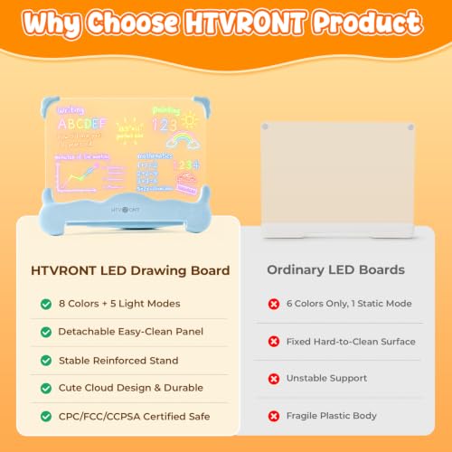 Led drawing board- - image 6