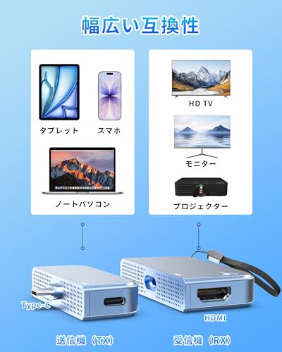hdmi 無線 ワイヤレス hdmi 送受信機セット【2025超軽量設計】Type-C 3.1 送信機とHDMI受信機セット 0.03秒超低遅延 1080P/2.4G+5G/50m無線伝送 音画同期 WIFI&設定不要 スマートフォン/タブレット/ラップトップ/PC/Mac/Windowsなど対応 日本技適認証取得