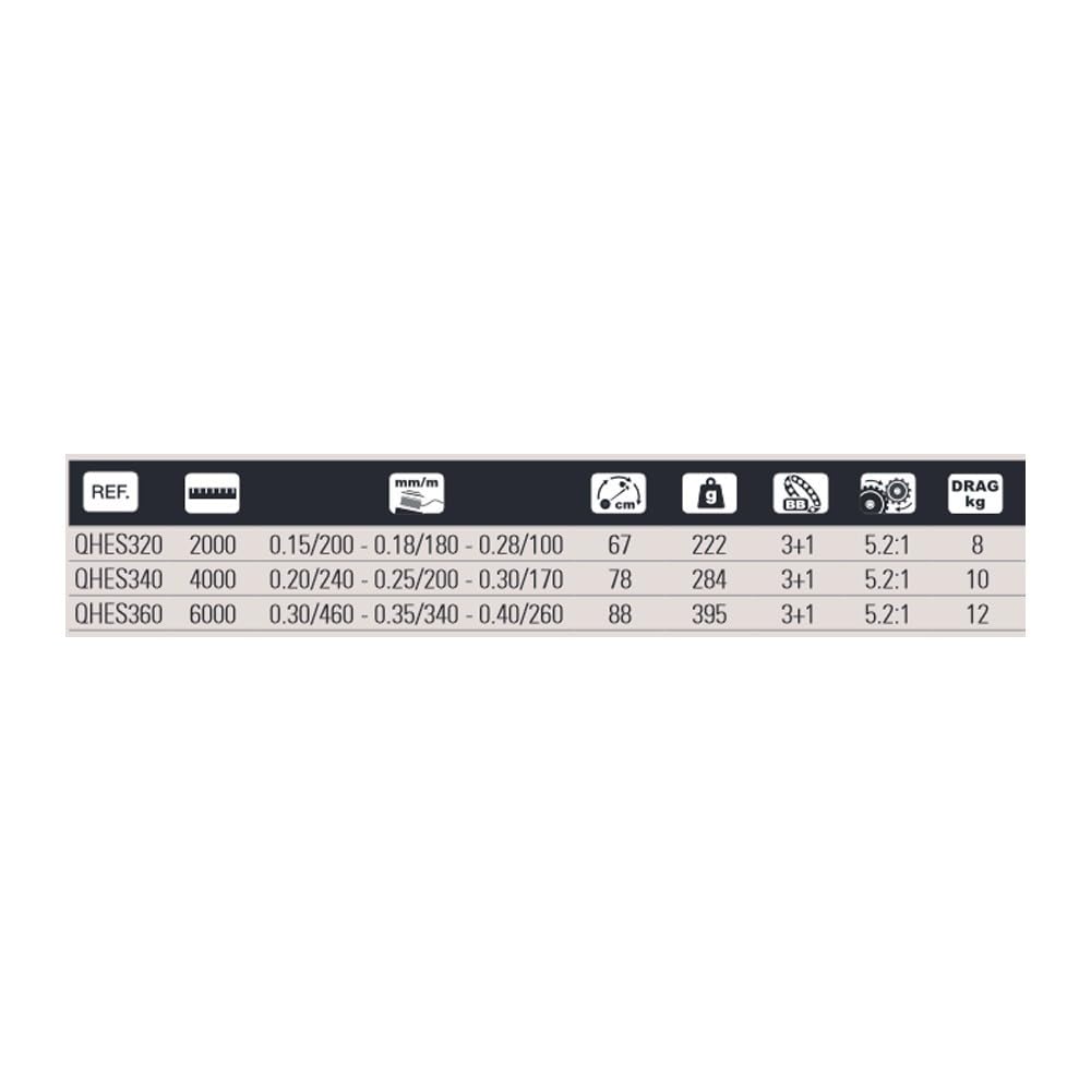 Carrete Hart E-System 3-6000-3+1bb-5 para Pesca Deportiva para Mejorar el Rendimiento en Cada Uso con Detalle técnico 3-6000-3+1bb-5 2