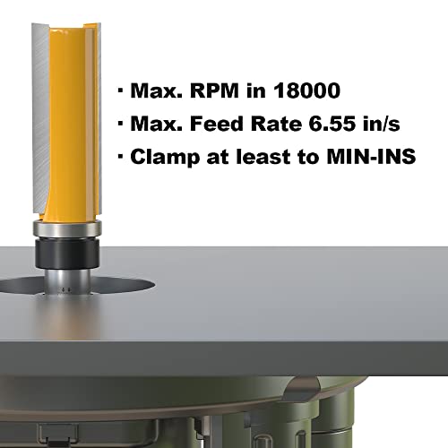 Fivepears WYL-ZCZD-3/4-2*1/2 Pattern Flush Trim Router Bit 1/2 Inch Shank thumb #4