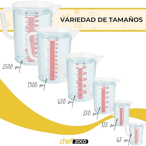 Miniatura 3 de Chefzoco Jarra Medidora, Vaso Medidor, Recipiente Medidor Para La Cocina, Apto Para Calentar En Microondas, Asa Ergonómica, Capacidad De 250 Ml, Plástico, Transparente