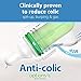 Dr. Brown's Natural Flow Anti-Colic Options+ Narrow Baby Bottle, 4 oz/120 mL, with Level 1 Slow Flow Nipple, 0m+, 4 Bottles