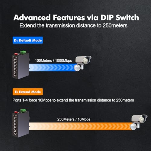 Image of MokerLink 5 Port Industrial Din Rail Gigabit Switch, 4 x 100 /1000Mbps Ports, 1 Gigabit Uplink, Mini Size, Metal DIN-Rail & Wall Mount Ethernet Switch