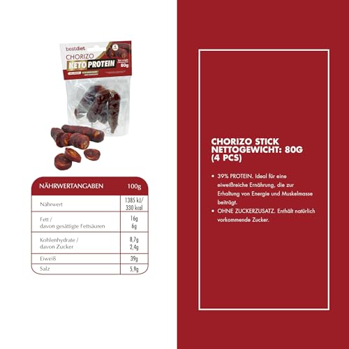 Keto Protein Bestdiet - Fettarmer Chorizo-Stick - Protein Snack - Packung mit 12 Einheiten (3 Packungen) à 80g - Bestdiet