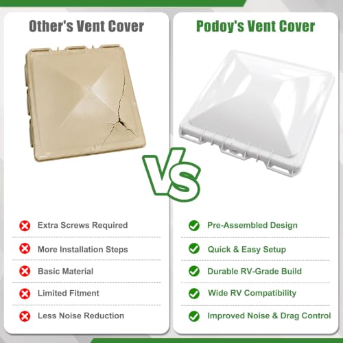 Podoy 2 Pack 13 x 13 Inch RV Roof Vent Covers, Universal Camper Vent Lids by Podoy - Image 4