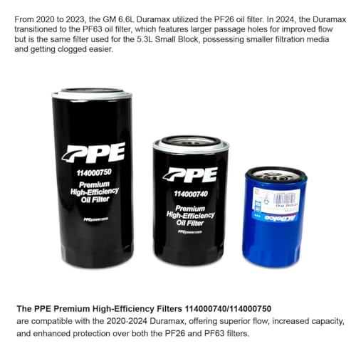 - Premium High-Efficiency Oil Filter (Tall) 114000750 Compatible with 2020+ GM 6.6L Duramax L5P (Replaces AC Delco PF26)