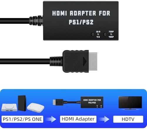 2. Bild von Mcbazel PS1/PS2 HDMI Adapter Unterstützung 4:3/16:9 Bildschirmverhältnis 480p/720p HDMI Konverter für PS1/PS2