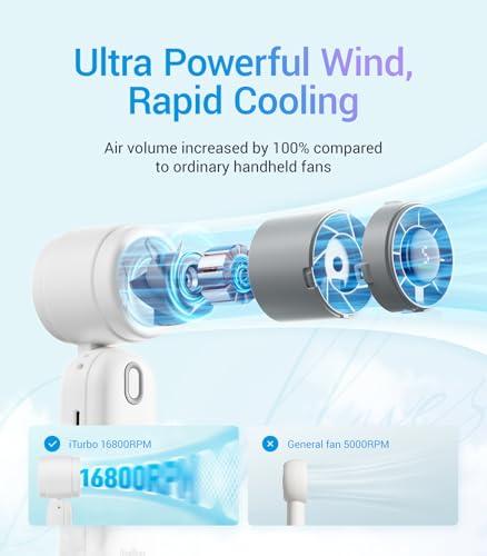 Image of Diveblues High-Speed Portable Handheld Turbo Fan, USB Rechargeable Battery Powered, Small Portable Pocket Fan for Travel, Outdoor, Home, Office, Concerts, Lash, Gift for Women(White)