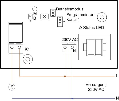 1-Kanal Funkschalter-Set RWS-211 bis 300m Außenbereich IP56-230V
