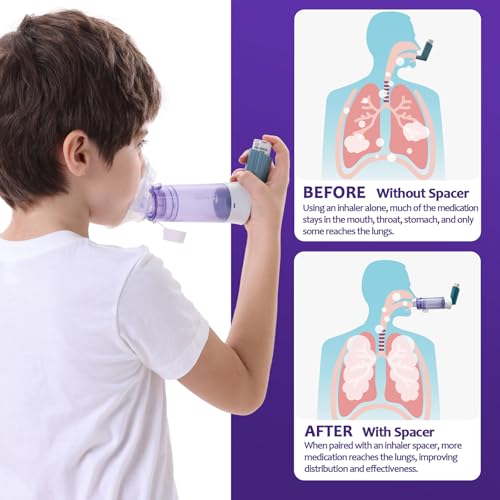 Portable Nebulizer Machine Rechargeable
