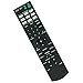 RM-AAU136 Replacement Remote Control Applicable for Sony Home Theatre System HT-M2 HT-M3 HT-M5 HT-M7 STR-KM7 STR-KM5 STR-KM3 STR-KM2 RM-AAU135