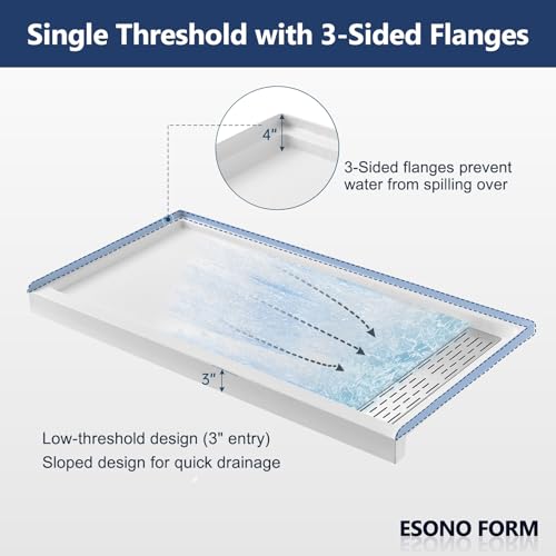 ESONOFORM 60" W x 30" D Shower Pan with Stainless Steel Cover, Acrylic by ESONOFORM - Used condition - Image 3