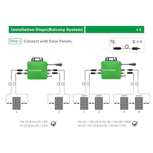 Inversor micro de conexión a red de 700 W con controlador MPPT impermeable IP67 4
