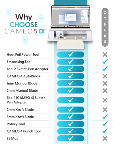 Image of Silhouette America Cameo 5 Alpha (α) Smart Cutting Machine, Bianco Carrara (Deluxe Bundle) - Includes Studio Software, 36 Vinyl Rolls, PixScan Mat, Tool Kit & 25 Free Designs for DIY