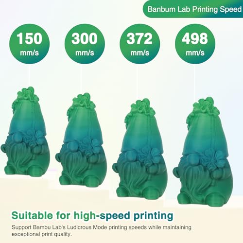 Image of Matte Rainbow PLA 3D Printer Filament, 1.75mm Fast Color Change PLA, Low Warping&High Precision 3D Printing Filament, 1kg Spool Marine Canopy, Blue Green Gradient PLA, Fits FDM 3D Printers