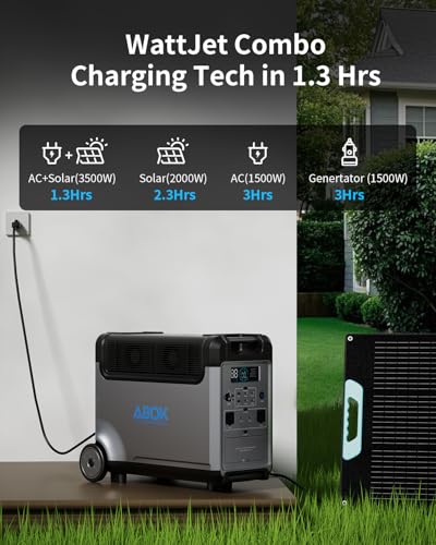 Image of 3840Wh ABOK Ark3600 Solar Generator with 2PCS 200W Solar Panel 3600W LiFePO4 Battery UPS Electric Portable Power Station for Garage, Home Backup, Off-Grid Living, Camping, RVs, Emergency, Business