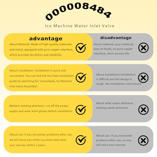 000008484 000009122 33129030 IH9122 Ice Machine Water Inlet Valve Assembly (OEM) 220V/240V 50Hz/60Hz 6W for Manitowoc Ice Machine Parts 2-Year Warranty