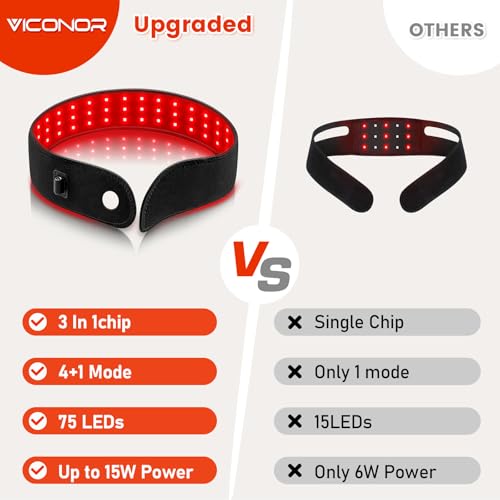 Red Light Therapy Belt for Body, Near Infrared Light Therapy for Face Neck 15W Wearable Red Light Neck Wrap with Timer Belt for Chin Hand Wrist Knee Unisex Gift - Image 5