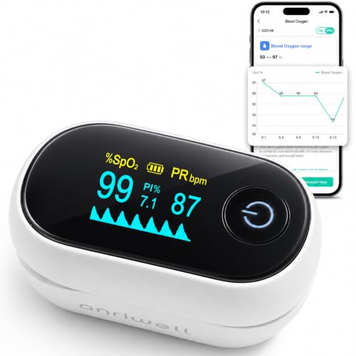 Anriwell Breeze Bluetooth Pulse Oximeter