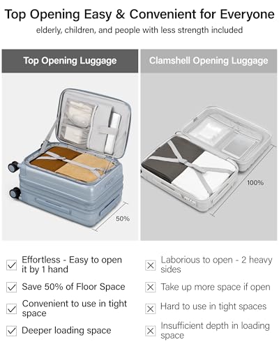 Image of Hanke 56cm Expandable Cabin Trolley Bag, 15.6 Inch Laptop Compartment, Top Opening Hard Shell Polycarbonate, 8 Durable Silent Spinner Wheels, Lightweight Carry On Suitcase for Women,Grey