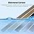 Doorway Uneven Floor Transition Strip, T-Moulding Floor Transition Strip,Aluminum to Laminate Floor Edge Trim Strips for Home Entryway/Walking Uneven Floors Doors,Bronze-,Bronze-90cm/35in
