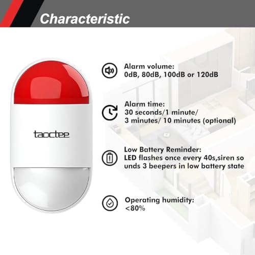 taoctee Panic Button Alarm Remote Siren Emergency Alert System for Elderly by taoctee - Used condition - Image 3