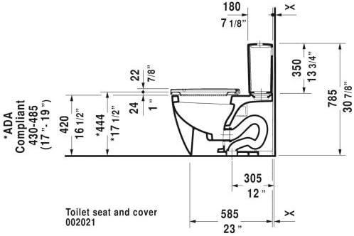 Two-Piece toilet ME by STARCK white Singleflush, Siphon Jet, elong.,HET