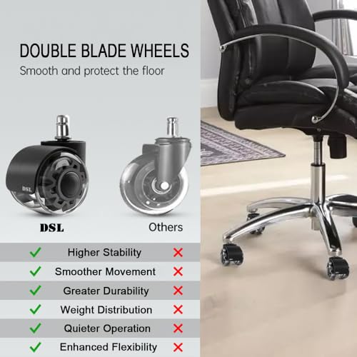 Office Chair Wheels, DSL Rubber Chair Casters Replacement Pack of 5 for Home and Office - Universal Size Supports up to 295kg/650lbs (Not 1KEA) – Suitable for All Types of Floors - Image 2