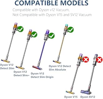 3 PACK Filter Replacements for Dyson V12 Detect Slim Cordless Vacuum and V12 Slim Vacuums - Comparable to Part 971517-01 (Excludes SV12 & V15 Vacuum Models)