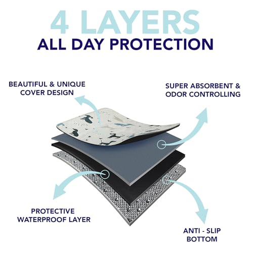 Image of PUPIBOO Washable Pee Pads for Dogs and Cats - Super Absorbent Reusable Puppy Training Pads - 100% Waterproof, Leak-Proof & Non-Slip Whelping Pads for Pet Housebreaking