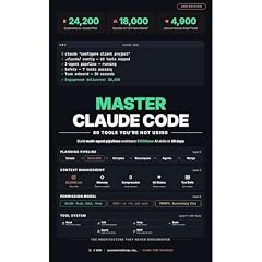 Master Claude Code - 60 Tools You're Not Using Audiobook By J Cook cover art