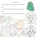 Erliway 2-3'' Green Fluorite Raw Crystals, Natural Rough Crystals and Healing Stones, Crystal Rocks and Gemstones for Tumbling Cabbing Fountain Rocks Decoration Wire Wrapping Reiki (0.15-0.22lb)
