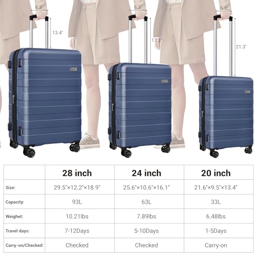 Image of KEYTANG Hardside Expandable Spinner Wheels Luggage Suitcase W /TSA Lock, Navy Blue, 555-3pcs