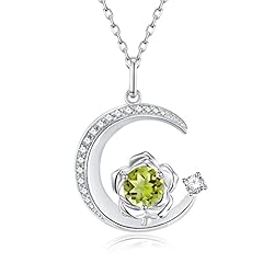 08 Aug. Created Peridot