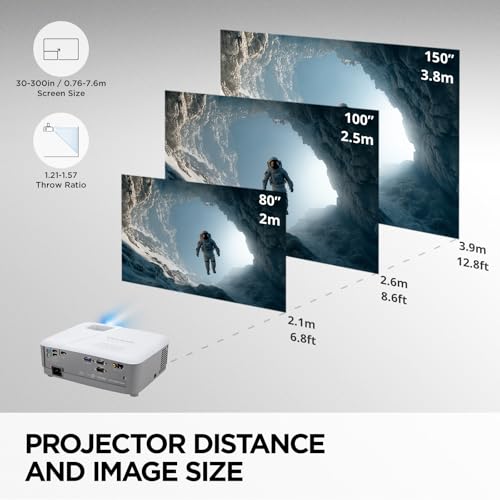 Viewsonic PA504W vidéo projecteur Projecteur à focale standard 4000 ANSI lumens DLP WXGA 1280x800 Neuf - vue 7