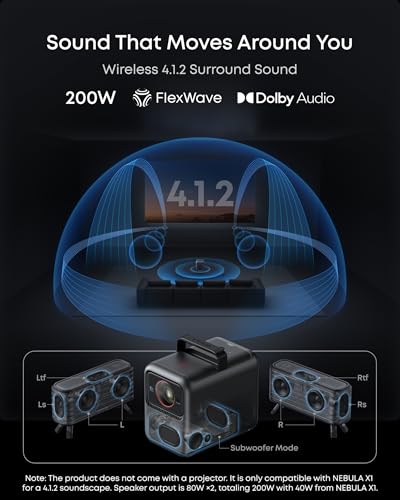 Image of NEBULA Wireless Satellite Speaker (2-Pack), Wi-Fi Speaker, IP54 Waterproof and Dustproof, 8H Playtime, 160W Surround Sound, Dolby Audio, Wireless Setup, Outdoor Use, Compatible X1 Only
