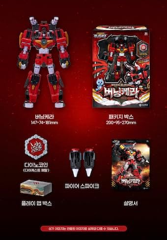 The Strongest Dinosaur Mini Force The Warrior of Flame, Burning Kera Figure Set
