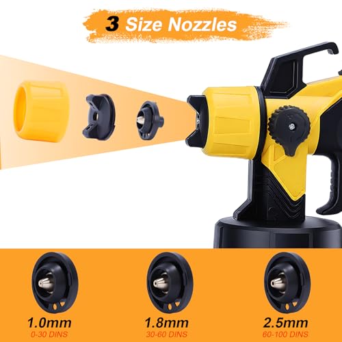 GABTRUK Paint Sprayer for House Painting, 800W HVLP Spray Paint Gun for Furniture, Cabinets, Fence, Walls etc, Paint Sprayer with 3 Nozzles and 3 Patterns, Adjustable Flow Control (Yellow) - Thumbnail 5