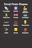 Funny Emoji Pasta Shapes 120 Page Notebook Lined Journal for Lovers of Pasta and Italian Food