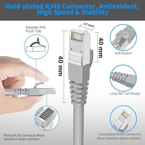 - Hybite 3 Meter LAN Cable CAT6/Cat 6 Ethernet Cable Network Cable Internet Cable RJ45 LAN Wire High Speed Patch Cable Computer Cord (Grey) (3m)