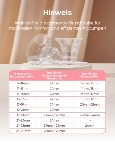Nuliie Milchpumpe Elektrisch tragbare S32, Elektrische milchpumpe freihändig 4 Modi 9 Stufen mit 13/15/17/19/21/24 mm komfortabler Flansch, Privat, mit Ersatzzubehör im Lieferumfange (2 Packs, Weiß)